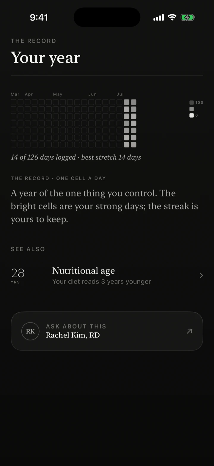 A year of logging, one cell a day